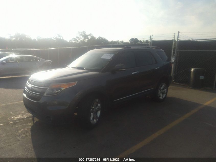 2015 FORD EXPLORER LIMITED - 1FM5K7F87FGA87770