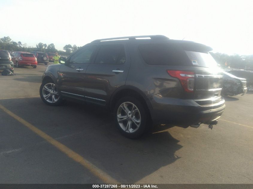 2015 FORD EXPLORER LIMITED - 1FM5K7F87FGA87770