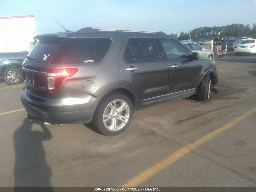 2015 FORD EXPLORER LIMITED - 1FM5K7F87FGA87770