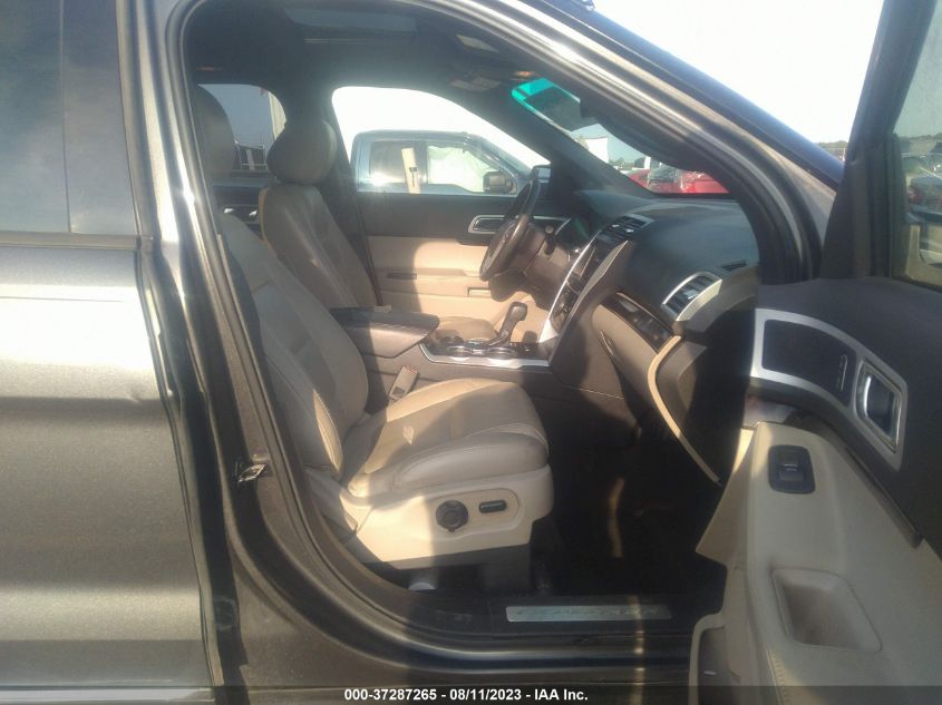 2015 FORD EXPLORER LIMITED - 1FM5K7F87FGA87770