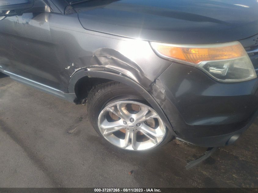 2015 FORD EXPLORER LIMITED - 1FM5K7F87FGA87770
