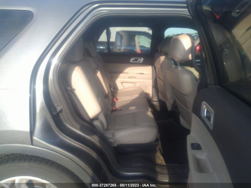 2015 FORD EXPLORER LIMITED - 1FM5K7F87FGA87770