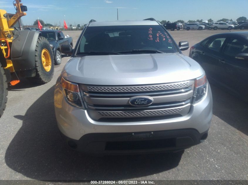 2014 FORD EXPLORER BASE - 1FM5K8B85EGC28572
