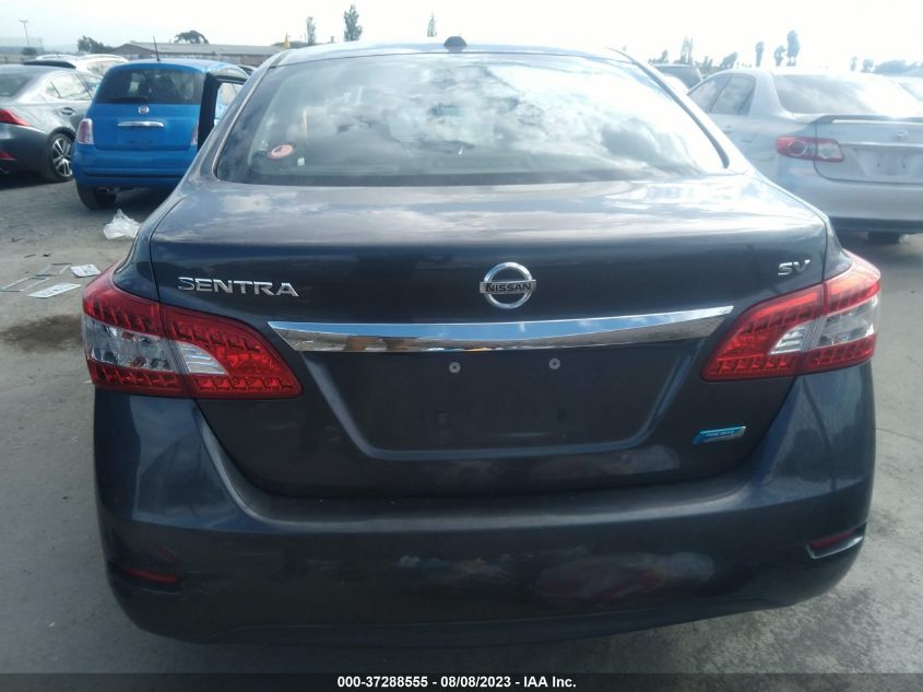2014 NISSAN SENTRA SV - 3N1AB7AP0EY219740