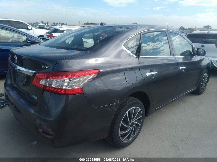 2014 NISSAN SENTRA SV - 3N1AB7AP0EY219740