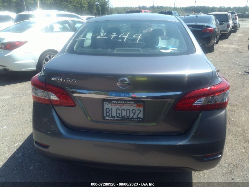 2015 NISSAN SENTRA S - 3N1AB7AP0FY362074