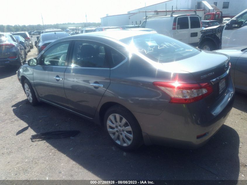 2015 NISSAN SENTRA S - 3N1AB7AP0FY362074