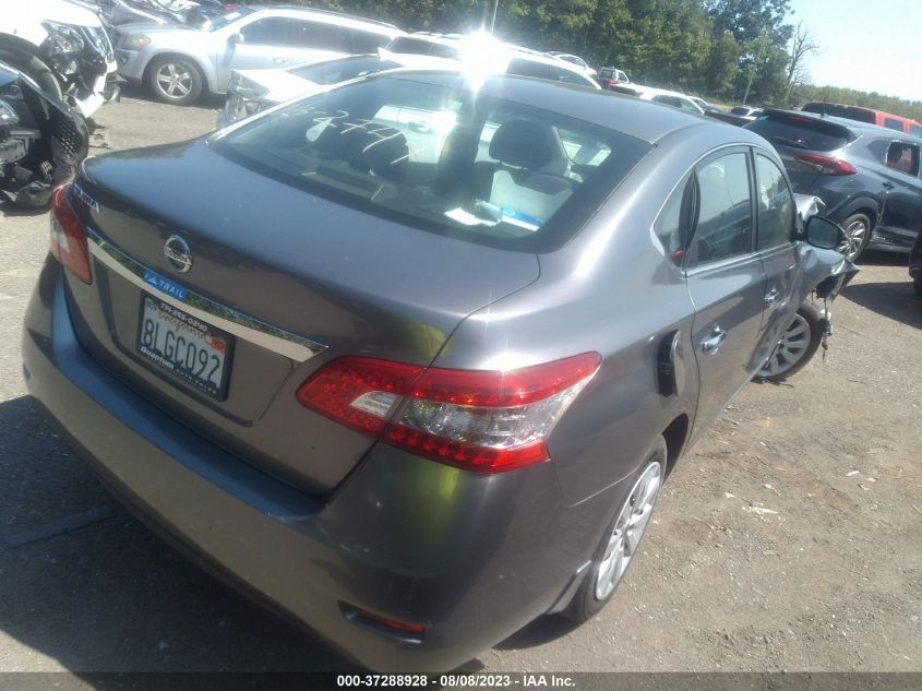 2015 NISSAN SENTRA S - 3N1AB7AP0FY362074