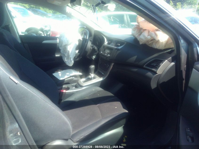 2015 NISSAN SENTRA S - 3N1AB7AP0FY362074