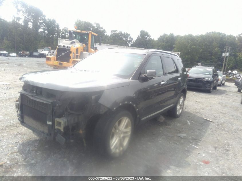 2016 FORD EXPLORER LIMITED - 1FM5K8FH1GGB34170