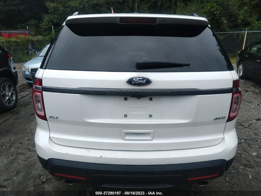 2015 FORD EXPLORER XLT - 1FM5K8D82FGA98877