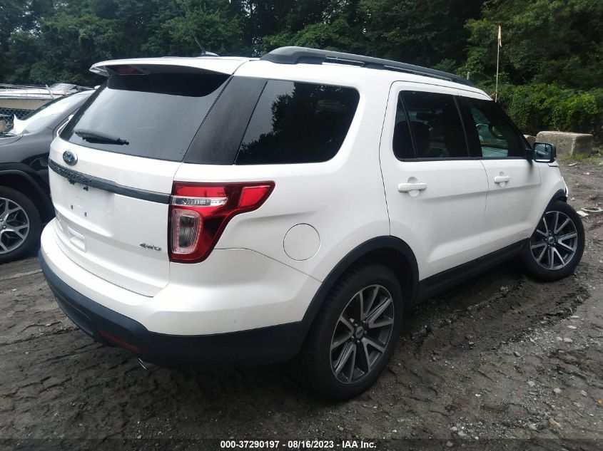 2015 FORD EXPLORER XLT - 1FM5K8D82FGA98877
