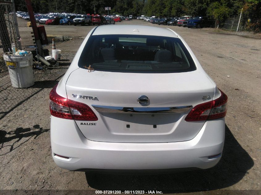 2015 NISSAN SENTRA SV - 3N1AB7AP9FY303802