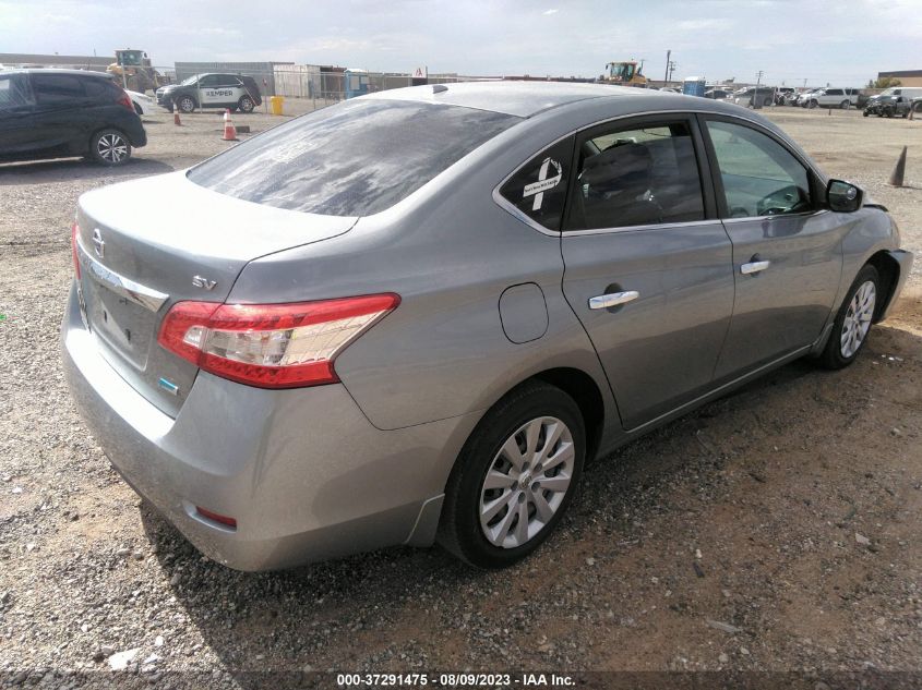 2014 NISSAN SENTRA SV - 3N1AB7AP9EY287339