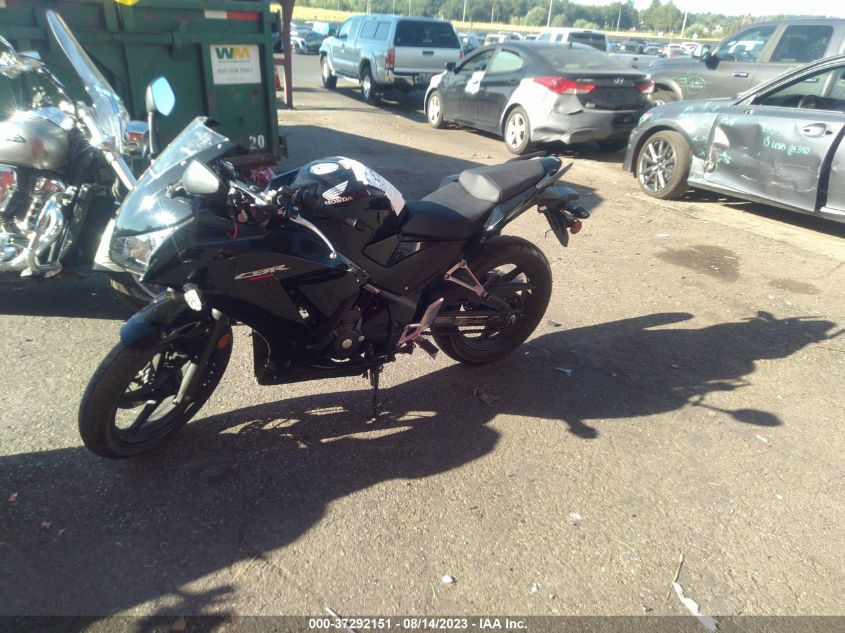 2015 HONDA CBR300 R - MLHNC5112F5100028