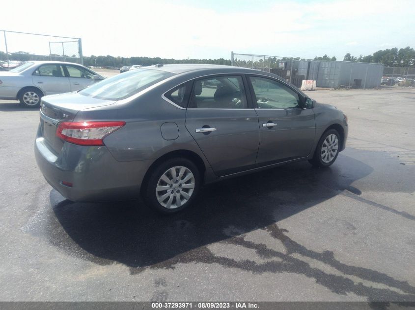 2015 NISSAN SENTRA S/SV/SR/SL - 3N1AB7AP5FY346498