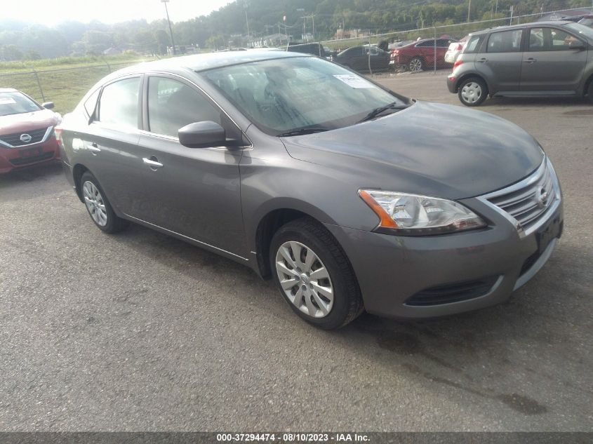 2015 NISSAN SENTRA SV - 3N1AB7AP5FY361468