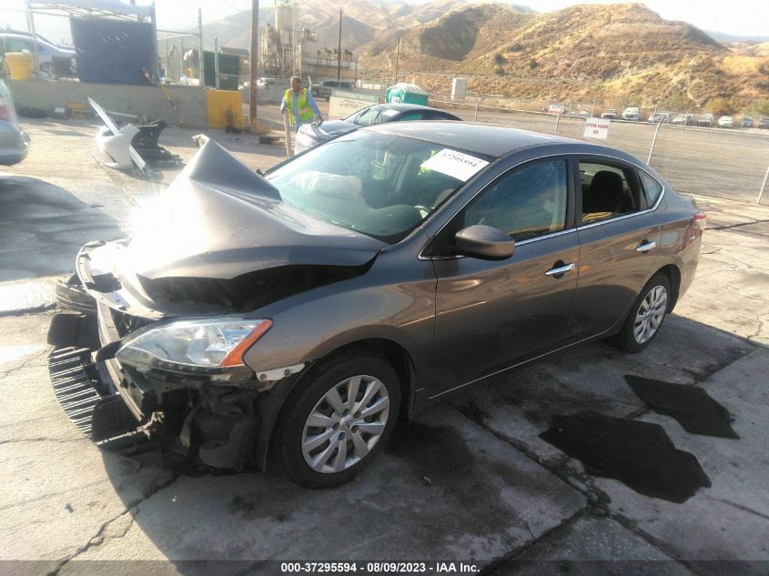 2015 NISSAN SENTRA SV - 3N1AB7AP6FY354951