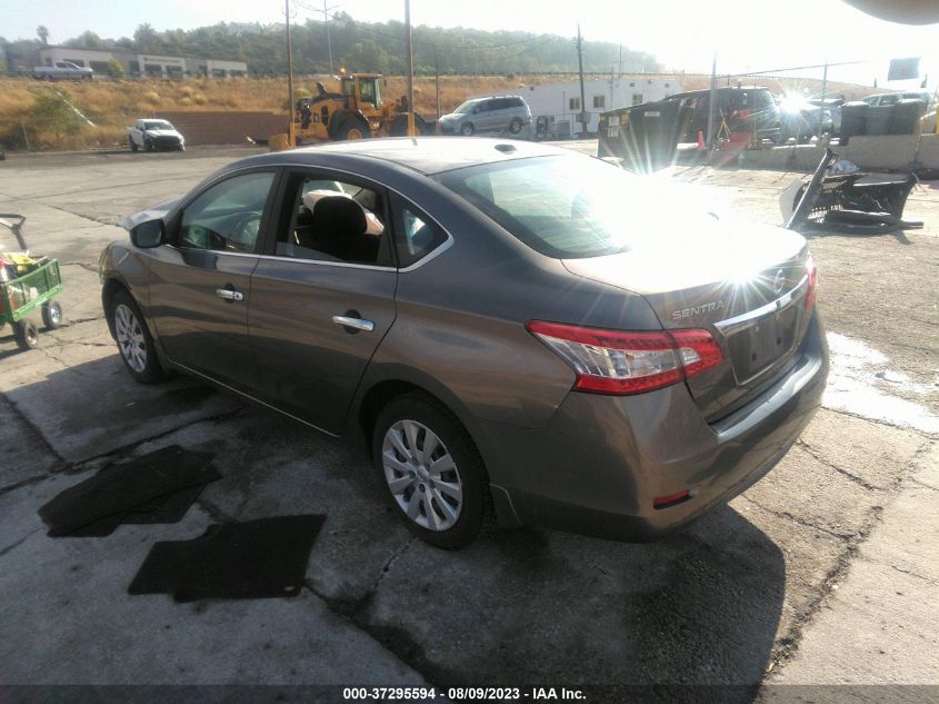 2015 NISSAN SENTRA SV - 3N1AB7AP6FY354951