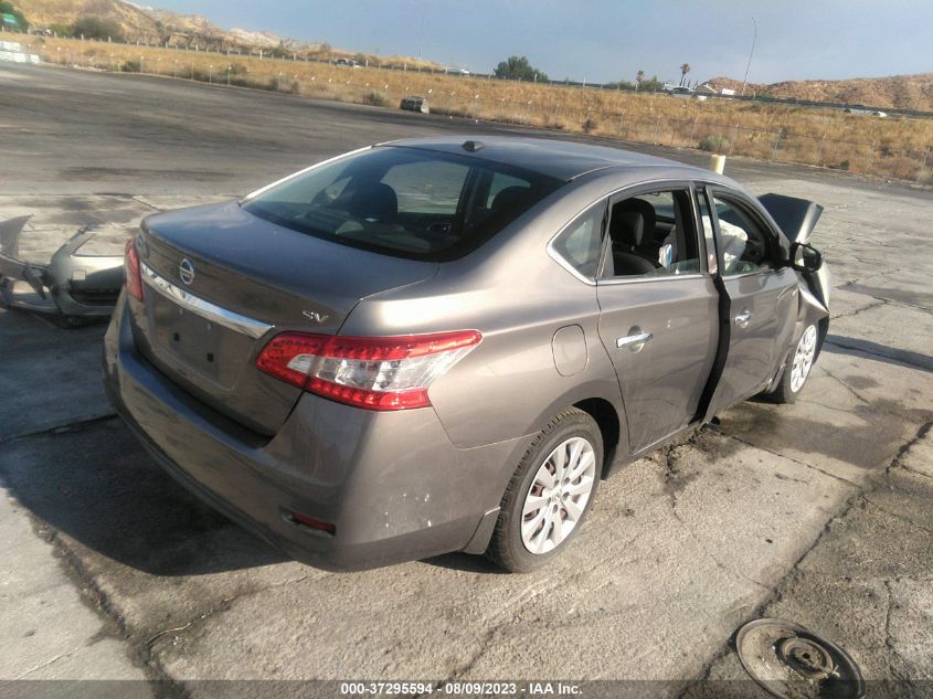 2015 NISSAN SENTRA SV - 3N1AB7AP6FY354951