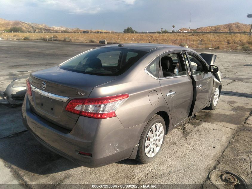 2015 NISSAN SENTRA SV - 3N1AB7AP6FY354951