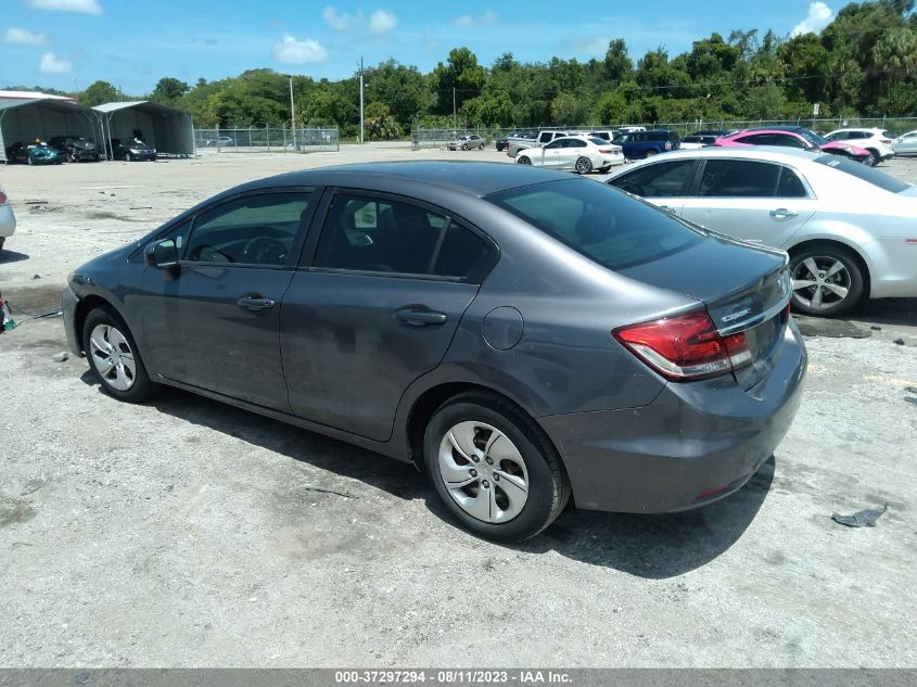 2015 HONDA CIVIC SEDAN LX - 2HGFB2F56FH543975