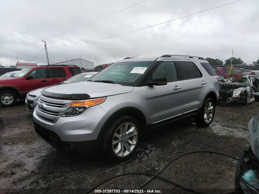 2013 FORD EXPLORER XLT - 1FM5K8D86DGA44902