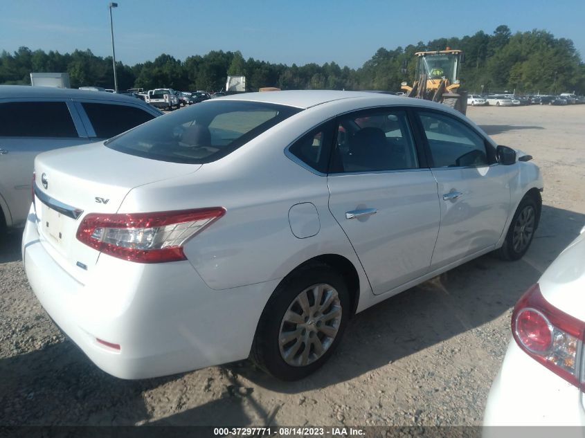 2014 NISSAN SENTRA S/SV/SR/SL - 3N1AB7AP6EL635241