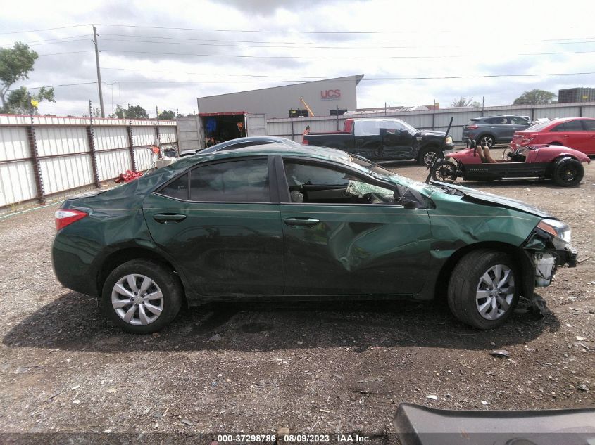 2015 TOYOTA COROLLA L/LE/LE PLS/PRM/S/S PLS - 5YFBURHE5FP247658