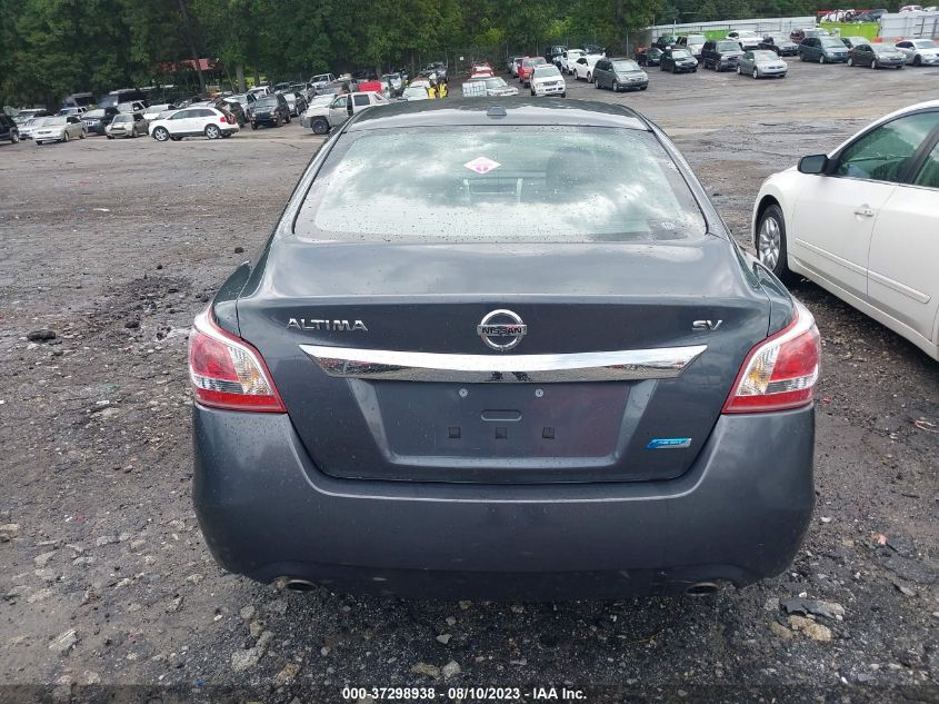 2013 NISSAN ALTIMA 2.5 SV - 1N4AL3AP2DC186093