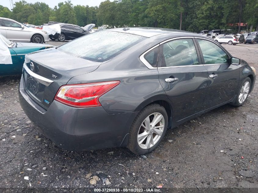 2013 NISSAN ALTIMA 2.5 SV - 1N4AL3AP2DC186093