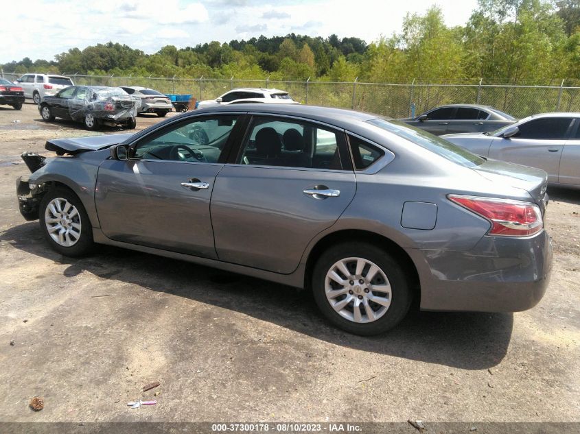 2015 NISSAN ALTIMA 2.5 - 1N4AL3AP7FC280618