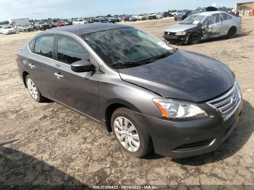 2015 NISSAN SENTRA SV - 3N1AB7AP2FL693736