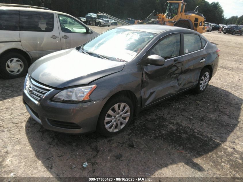 2015 NISSAN SENTRA SV - 3N1AB7AP2FL693736