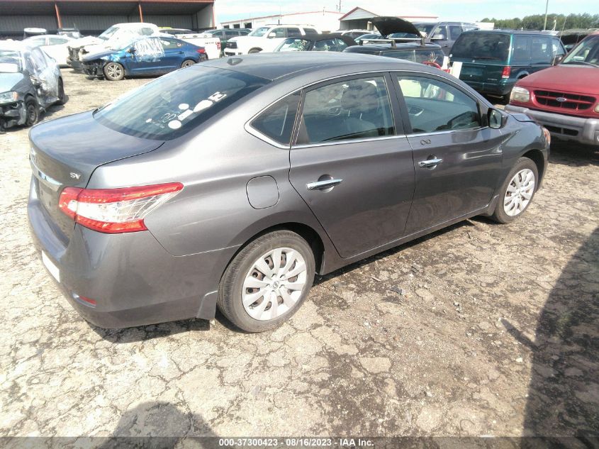2015 NISSAN SENTRA SV - 3N1AB7AP2FL693736