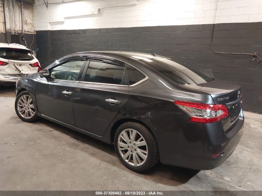 2015 NISSAN SENTRA SL - 3N1AB7APXFY219553