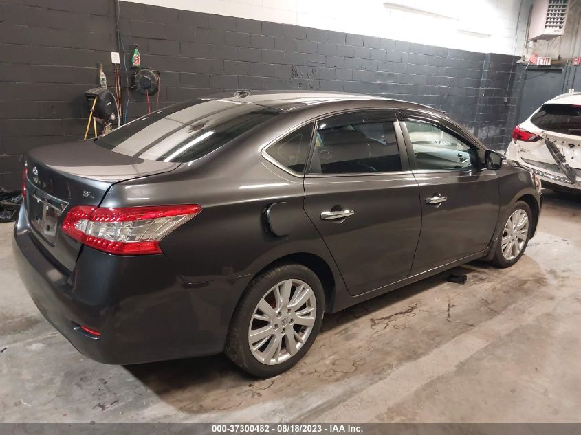 2015 NISSAN SENTRA SL - 3N1AB7APXFY219553