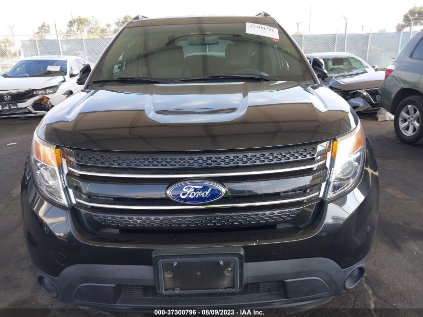 2015 FORD EXPLORER LIMITED - 1FM5K7F87FGC15876