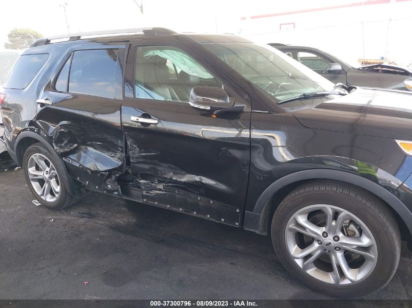 2015 FORD EXPLORER LIMITED - 1FM5K7F87FGC15876