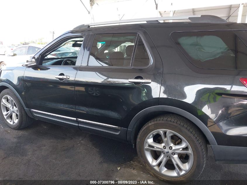 2015 FORD EXPLORER LIMITED - 1FM5K7F87FGC15876