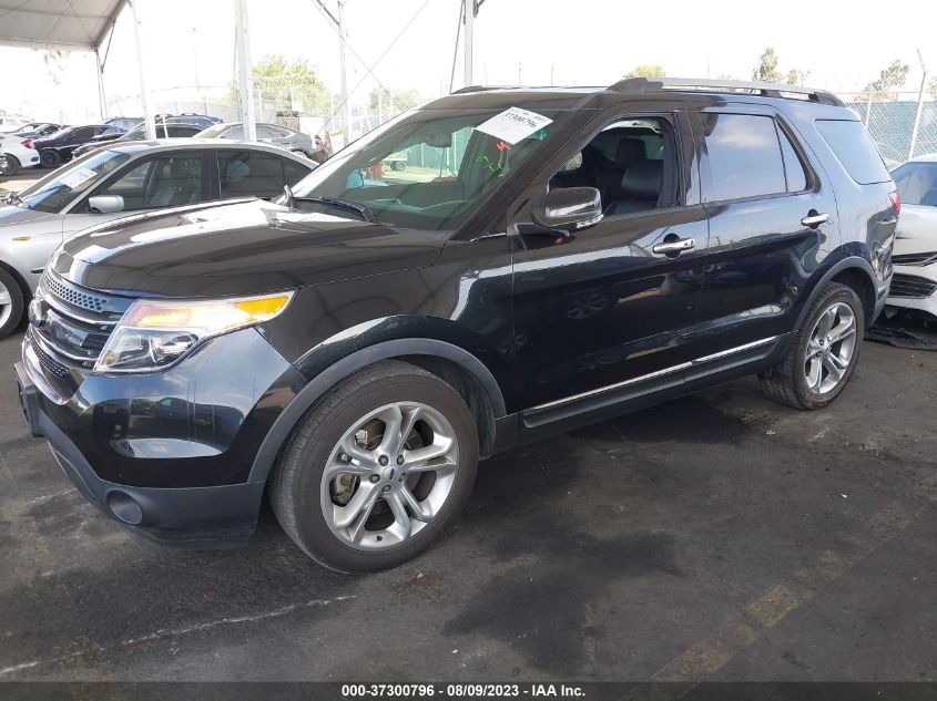 2015 FORD EXPLORER LIMITED - 1FM5K7F87FGC15876