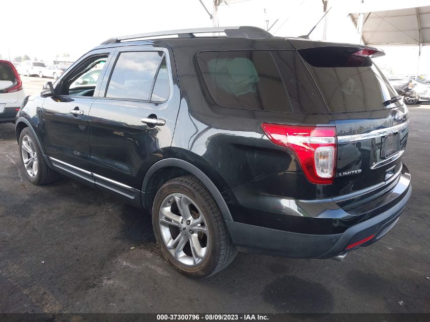 2015 FORD EXPLORER LIMITED - 1FM5K7F87FGC15876