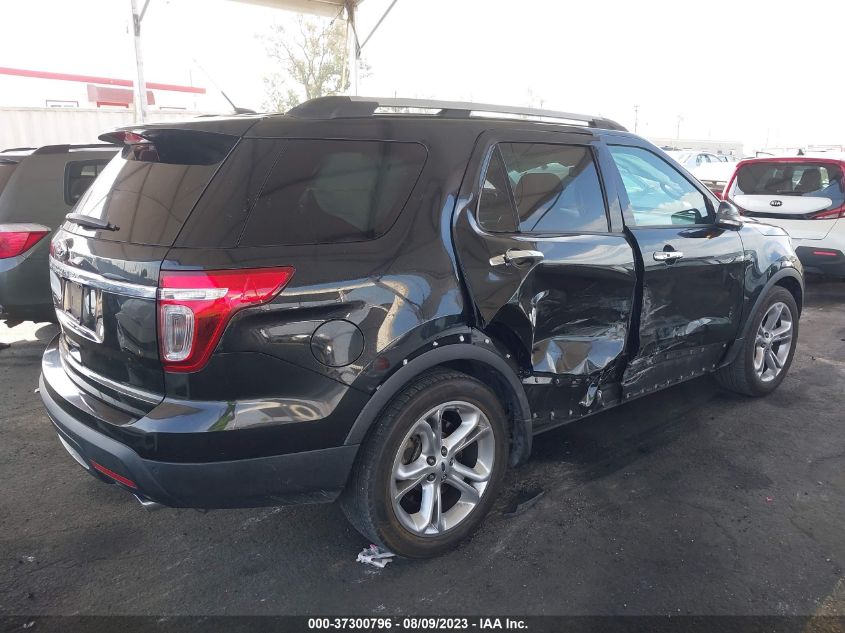 2015 FORD EXPLORER LIMITED - 1FM5K7F87FGC15876