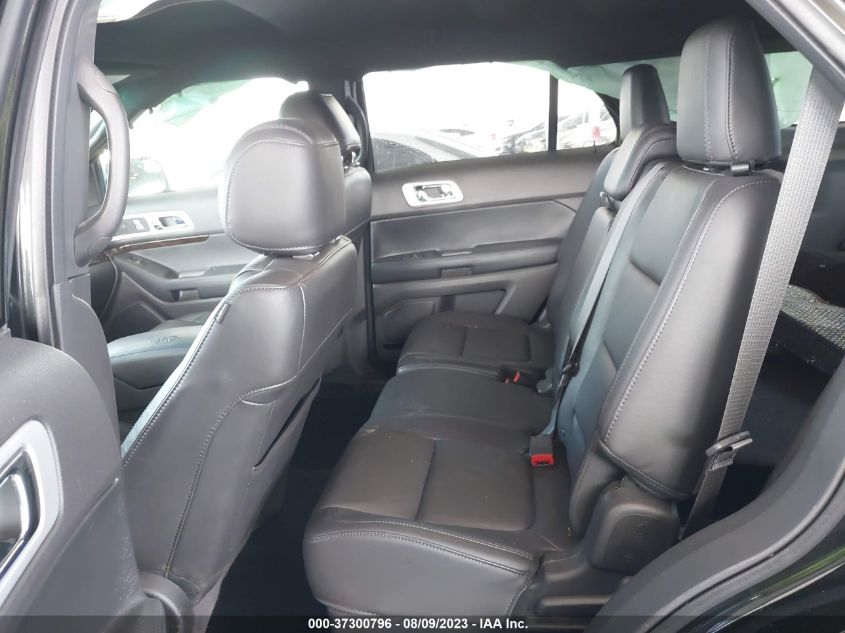 2015 FORD EXPLORER LIMITED - 1FM5K7F87FGC15876
