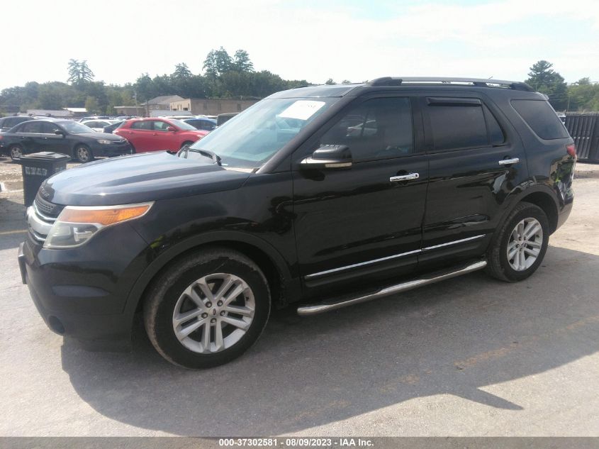 2013 FORD EXPLORER XLT - 1FM5K8D80DGB02387