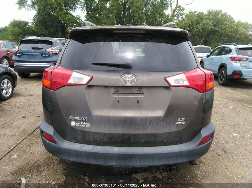 2015 TOYOTA RAV4 LE - 2T3BFREV9FW267805