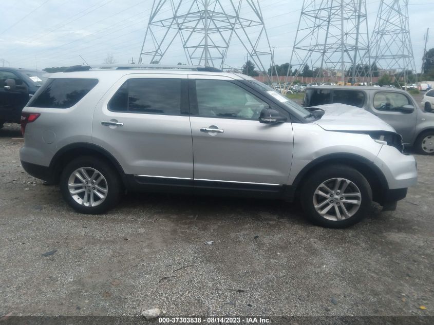 2015 FORD EXPLORER XLT - 1FM5K8D80FGC44922