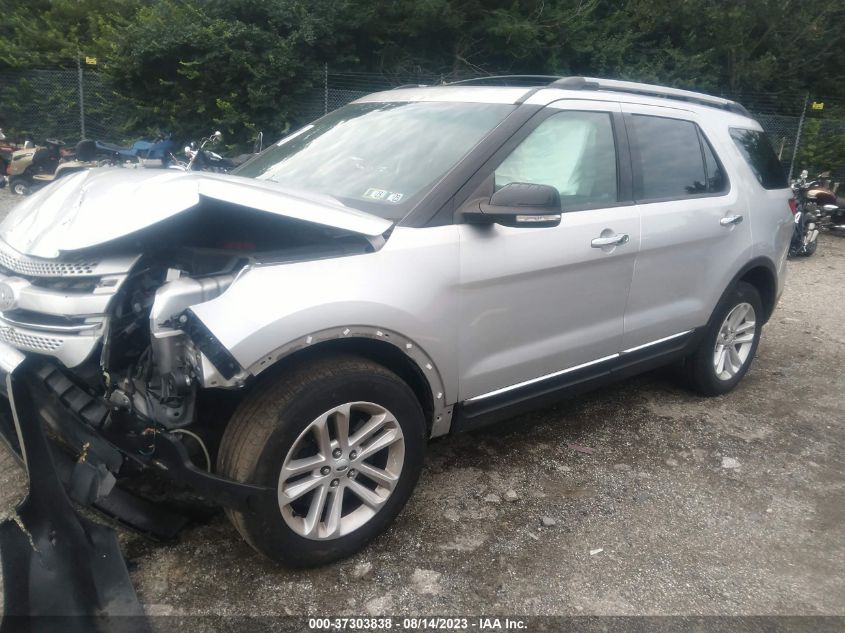 2015 FORD EXPLORER XLT - 1FM5K8D80FGC44922