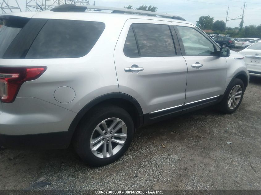 2015 FORD EXPLORER XLT - 1FM5K8D80FGC44922