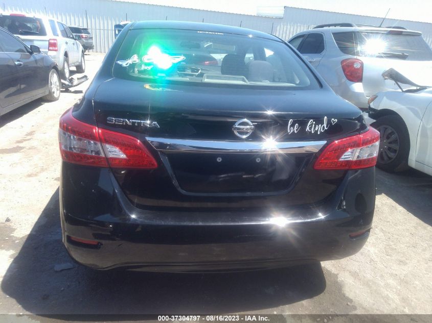 2015 NISSAN SENTRA S - 3N1AB7AP0FY289725